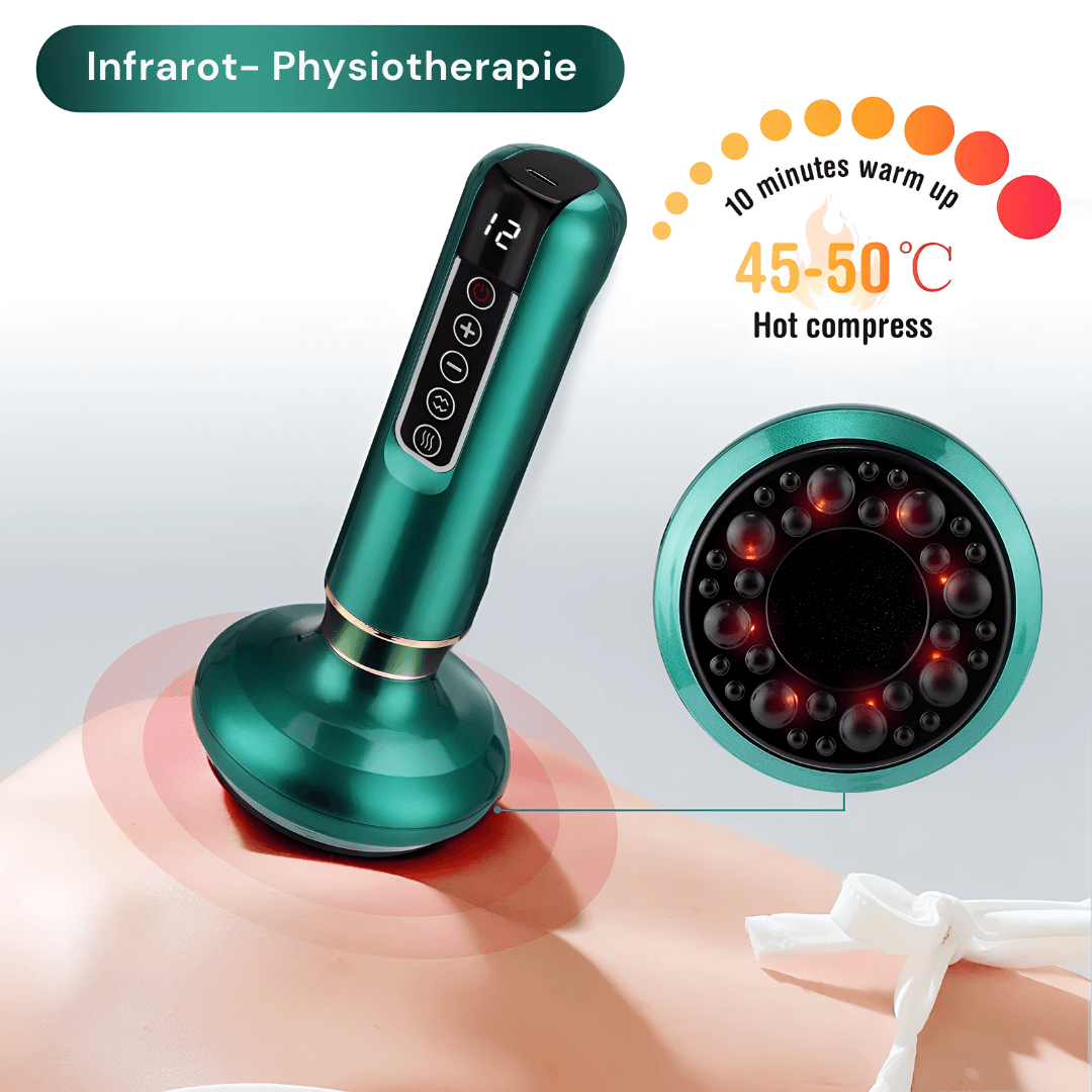 RevitaCupping – Elektrisches Vakuum Schröpf- & Massagegerät – Anti-Cellulite, Hautstraffung & Lymphdrainage - Velvære