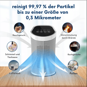 LuftOase Pro - HEPA Luftreiniger – Effektiv gegen Feinstaub, Pollen, Rauch und Tierhaare - Velvære