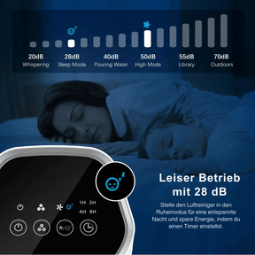 LuftOase Pro - HEPA Luftreiniger – Effektiv gegen Feinstaub, Pollen, Rauch und Tierhaare - Velvære